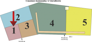 Brak mapy sektorowej