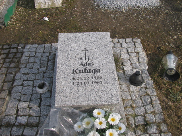 Grób Adam Kułaga